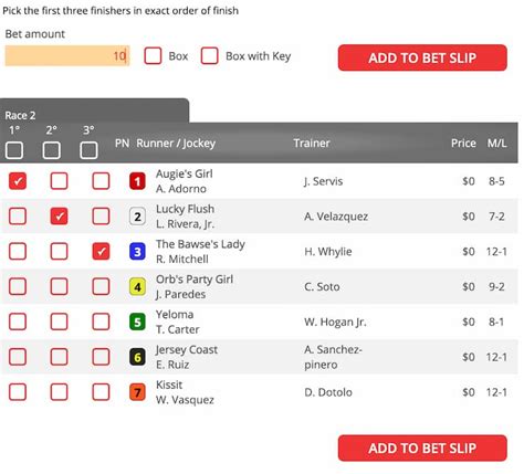 trifecta key|Guide to Trifecta Betting: What Is Trifecta Bet, How .